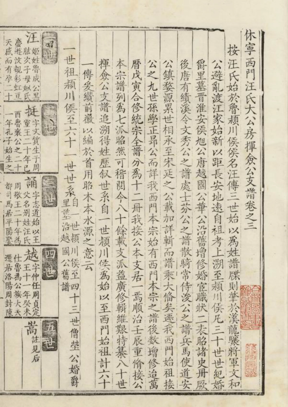 6747.休宁西门汪氏大公房挥佥公支谱： 十卷.pdf_第2页