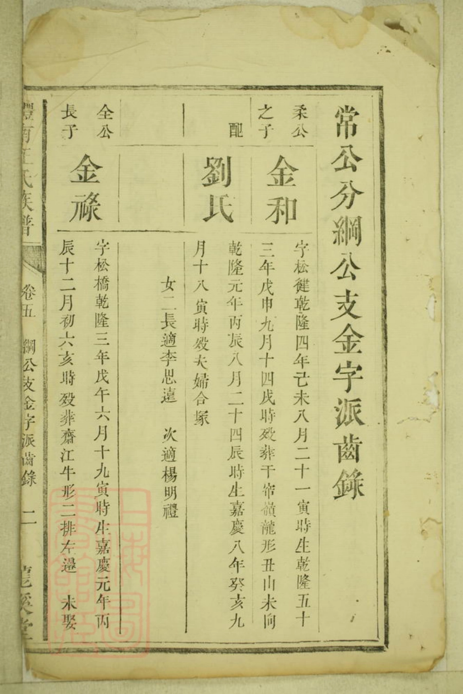 6791.醴南汪氏六修族谱： [醴陵].pdf_第2页