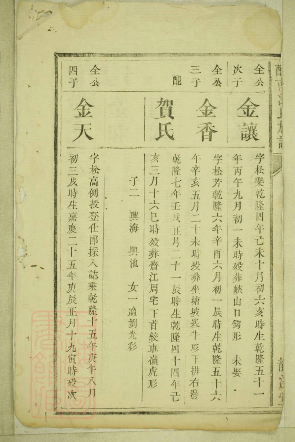 6791.醴南汪氏六修族谱： [醴陵].pdf_第3页