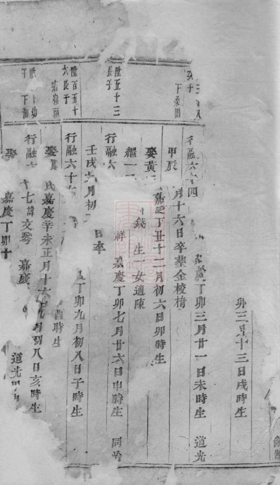 7211.浦阳西皋周氏宗谱.pdf_第3页