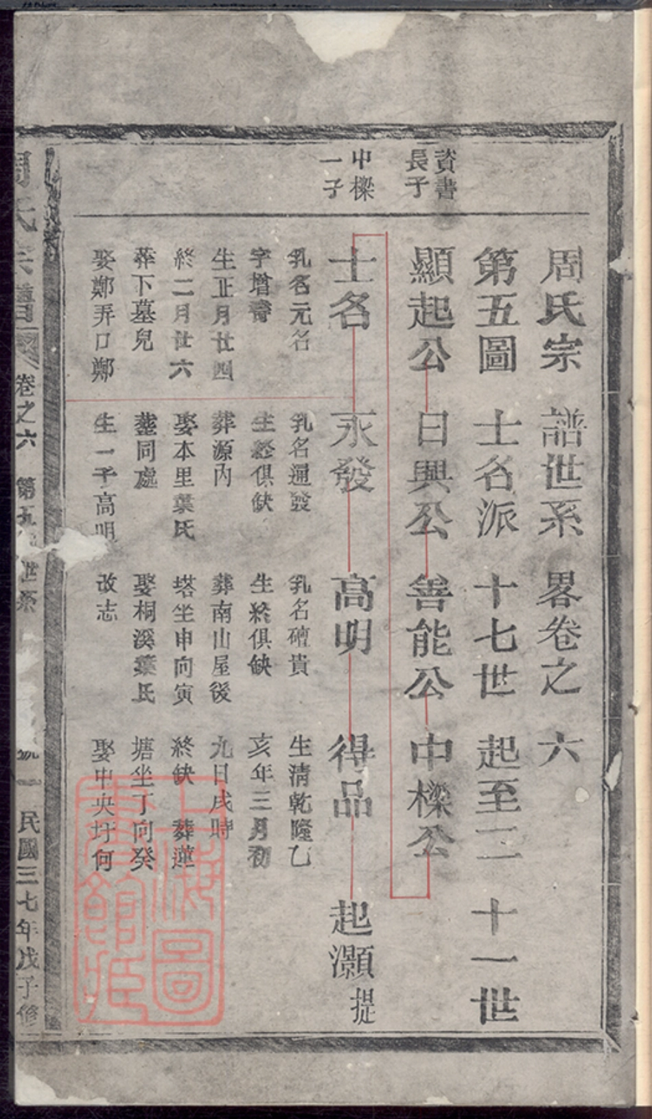 7216.周氏宗谱世系略： [浙江].pdf_第2页