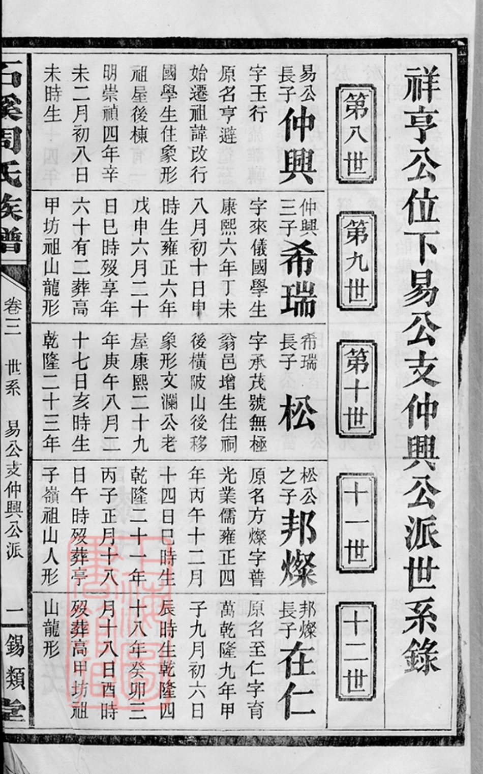 7220.石溪周氏族谱： [萍乡].pdf_第2页