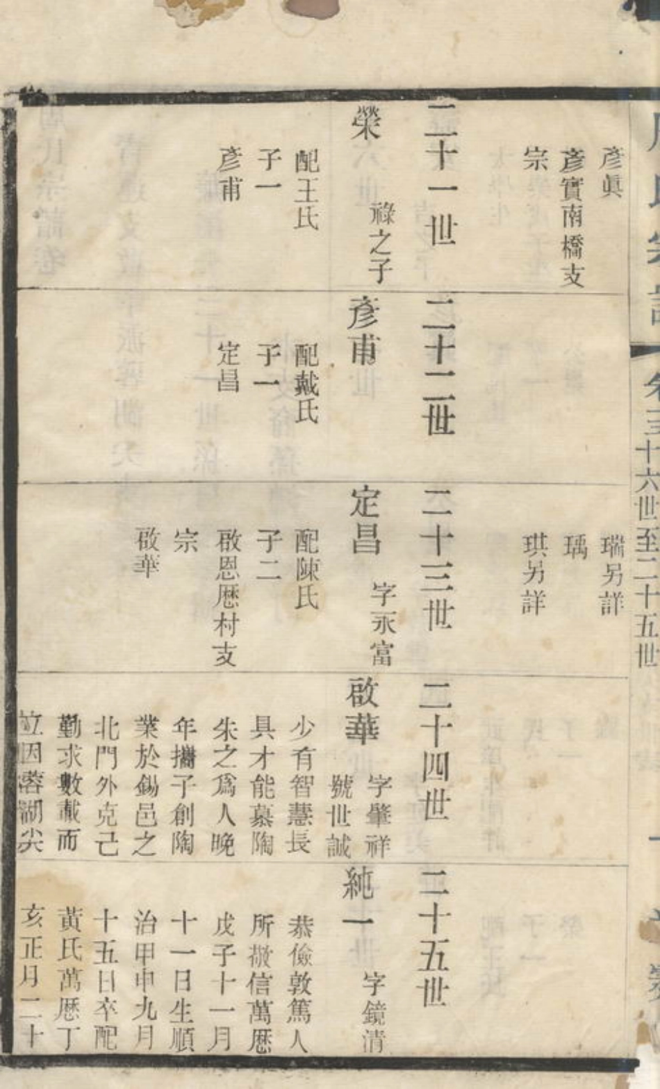 7233.周氏宗谱： [无锡].pdf_第3页