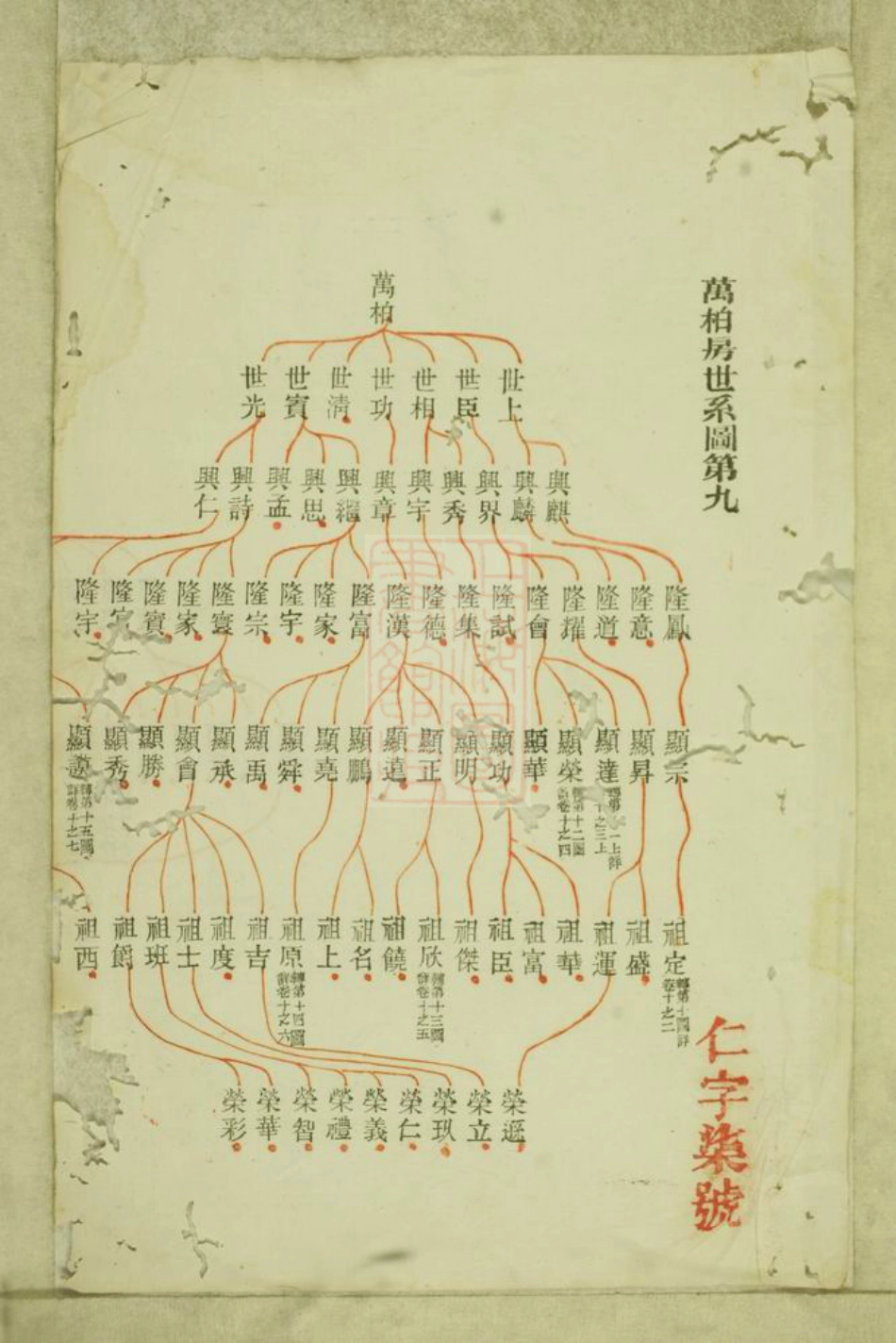 6688.湘阴览渡余氏谱.pdf_第3页
