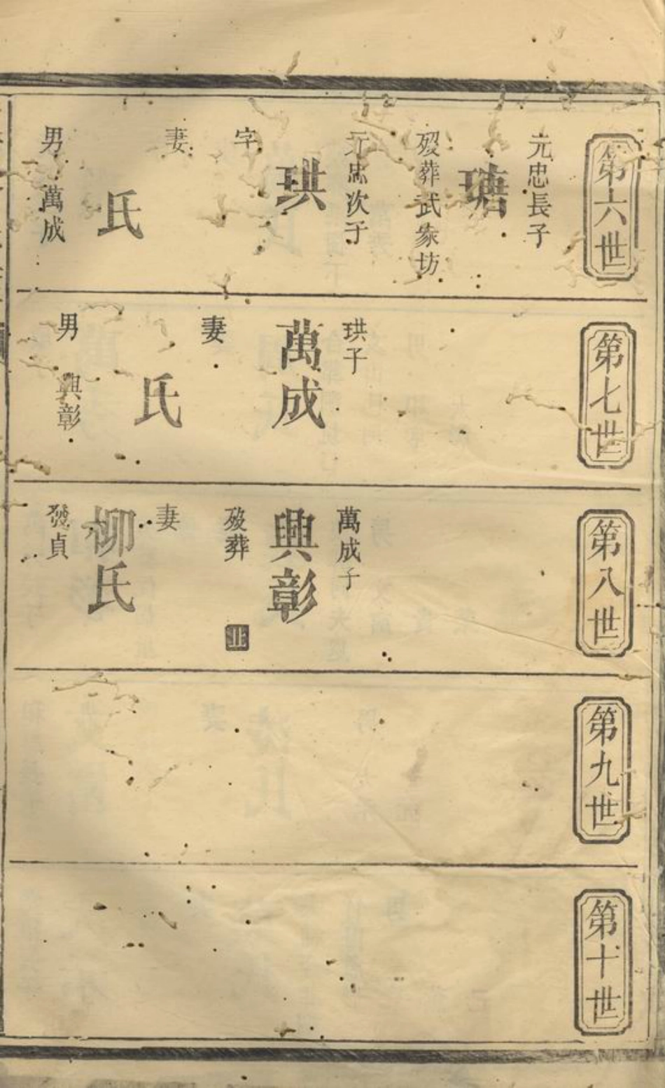 6690.渡头余氏族谱.pdf_第3页