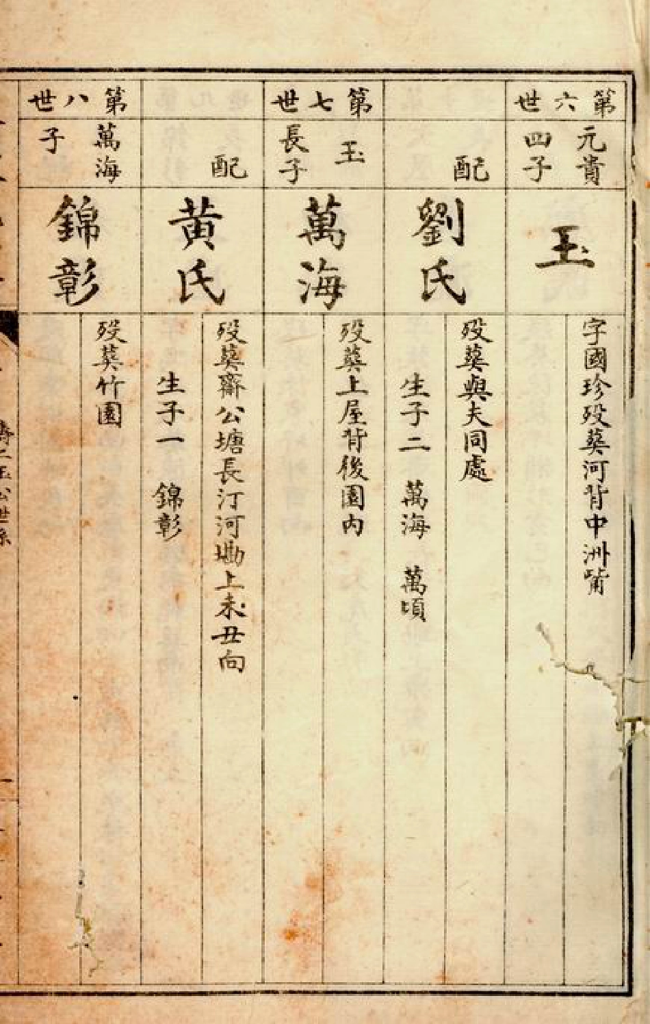 6691.渡头余氏族谱.pdf_第3页
