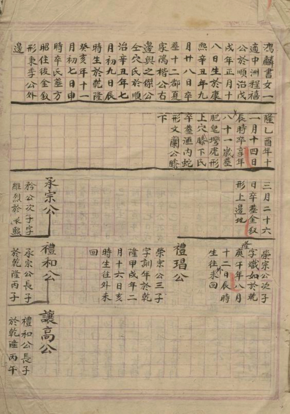 6697.璜皌余氏宗谱： 不分卷：[遂安].pdf_第2页