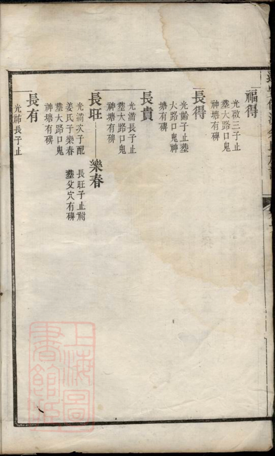 6704.遂安儒洪余氏族谱.pdf_第3页