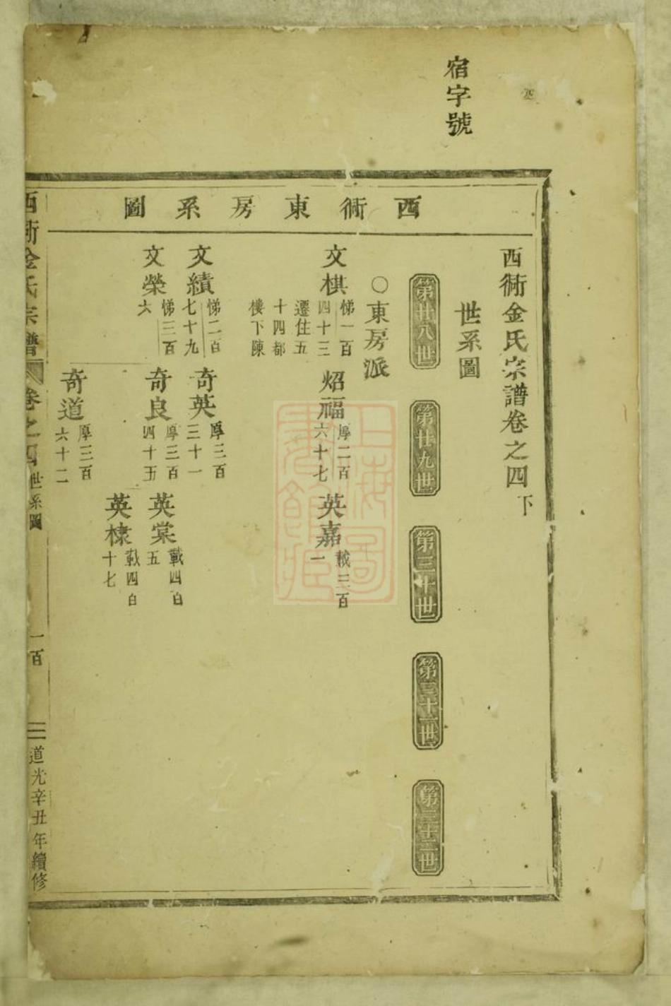 7099.西衕金氏宗谱： [东阳].pdf_第3页