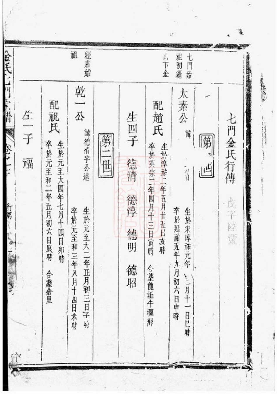 7106.金氏七门宗谱： [金华].pdf_第3页