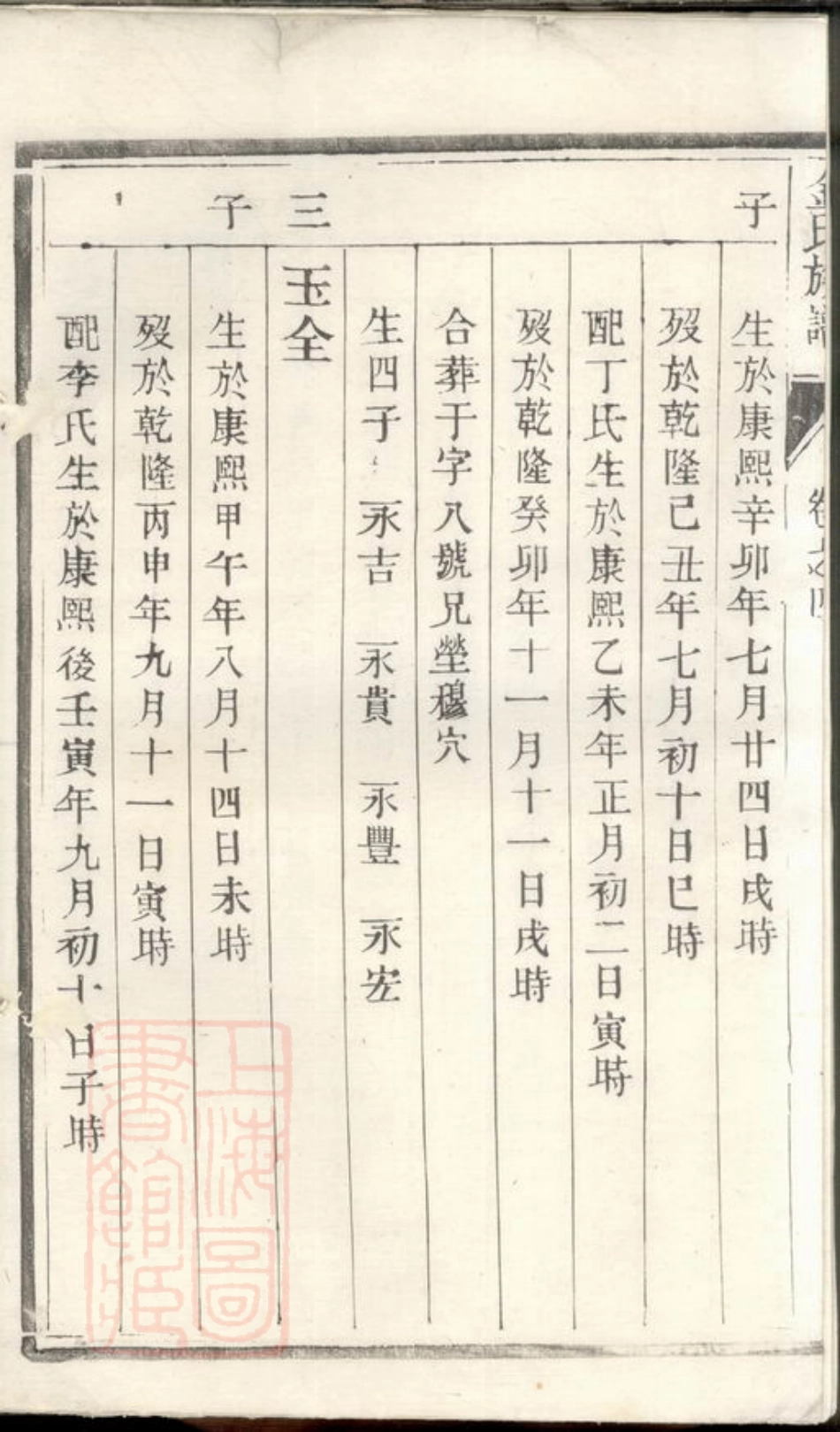 7109.延令金氏重修族谱： [泰兴].pdf_第3页