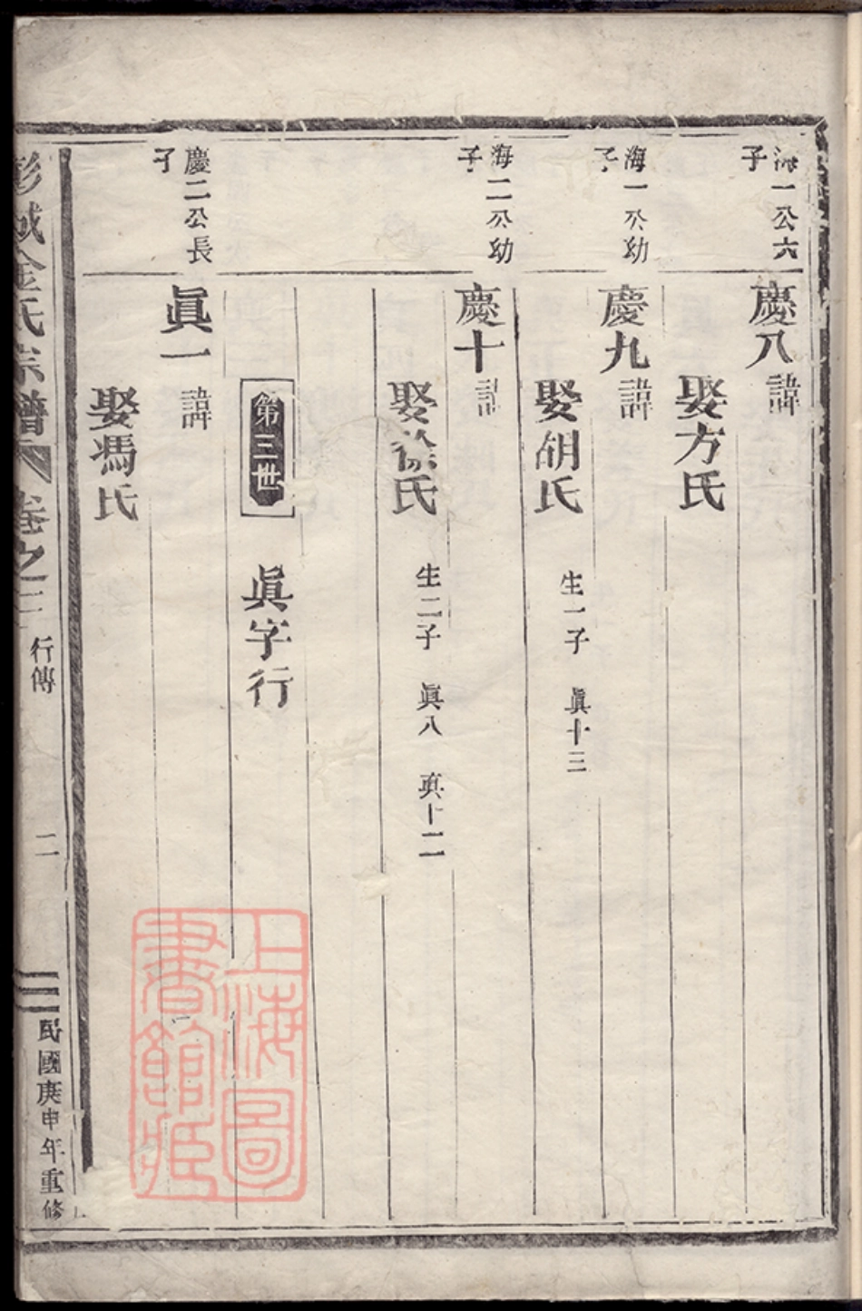 7119.彭城金氏宗谱： [汤溪].pdf_第2页