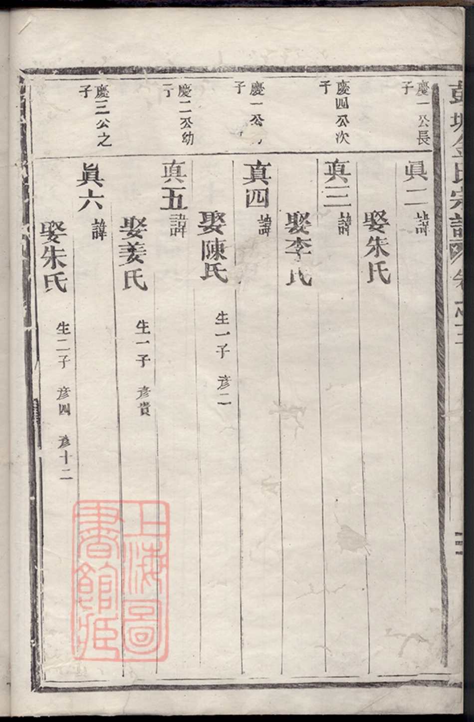 7119.彭城金氏宗谱： [汤溪].pdf_第3页
