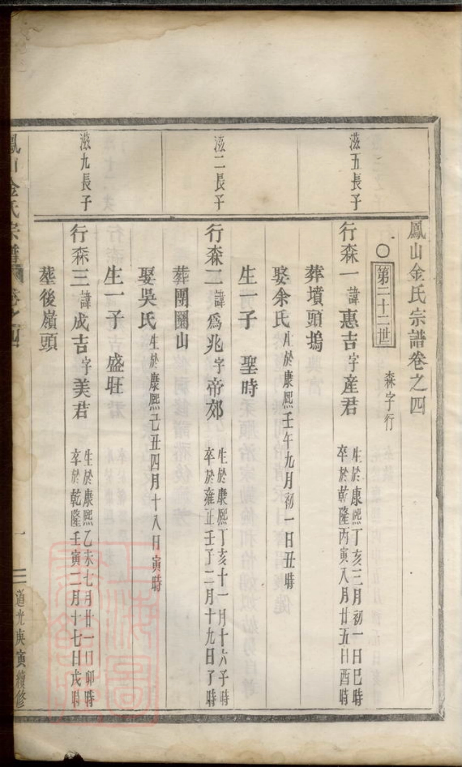 7123.凤山金山宗谱： [义乌].pdf_第3页