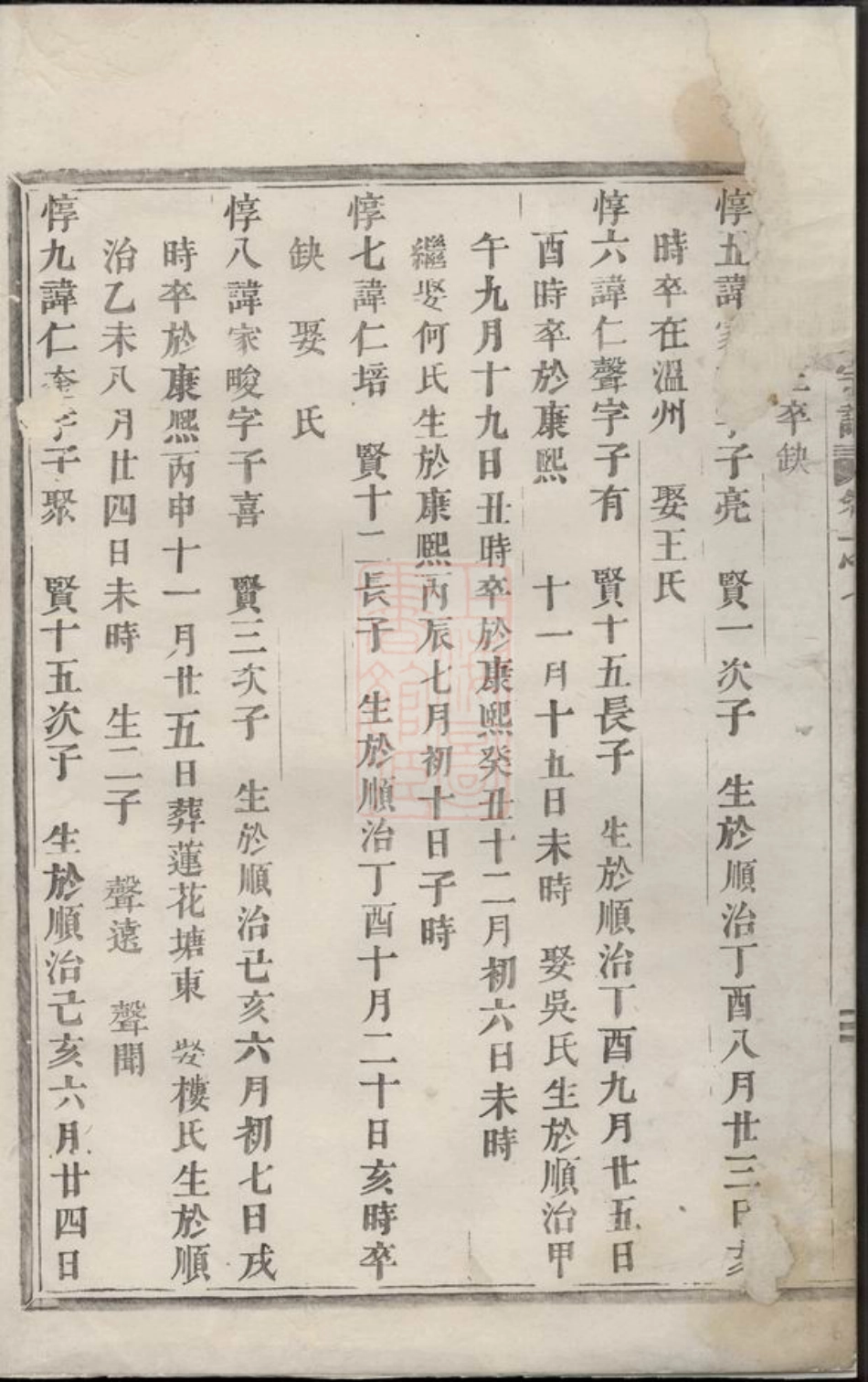 7130.崇儒金氏宗谱： [义乌].pdf_第3页