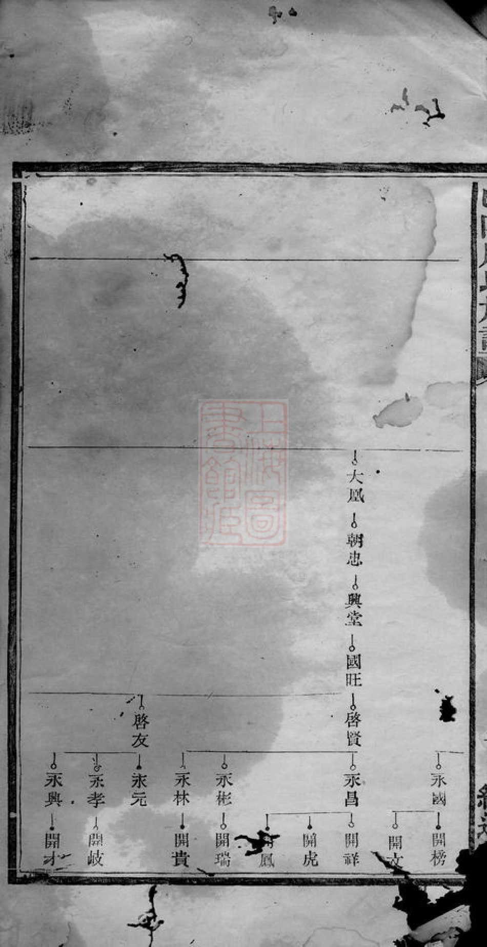 7153.巴陵周氏族谱.pdf_第3页