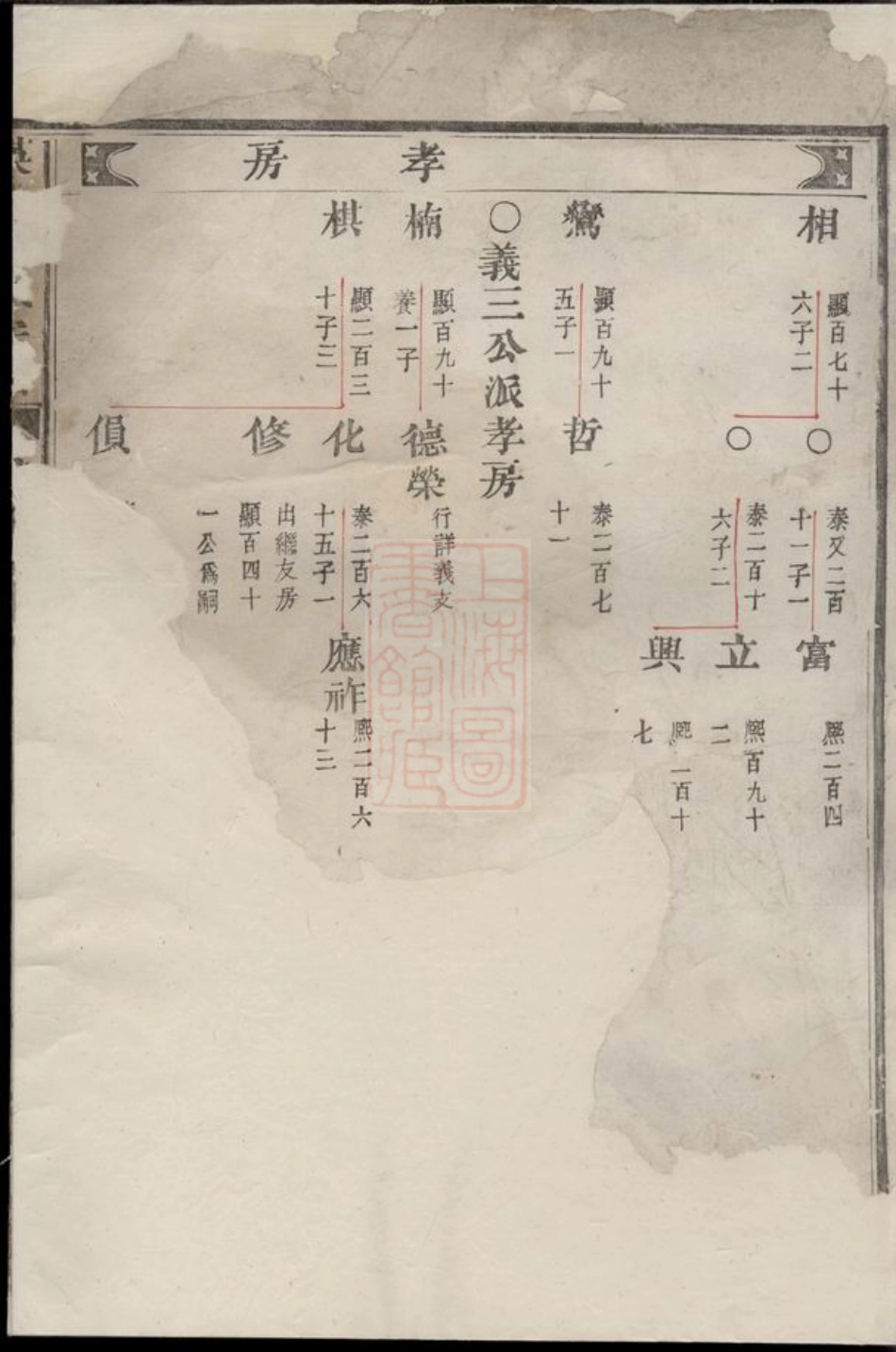 7158.英山周氏宗谱： [永康].pdf_第2页