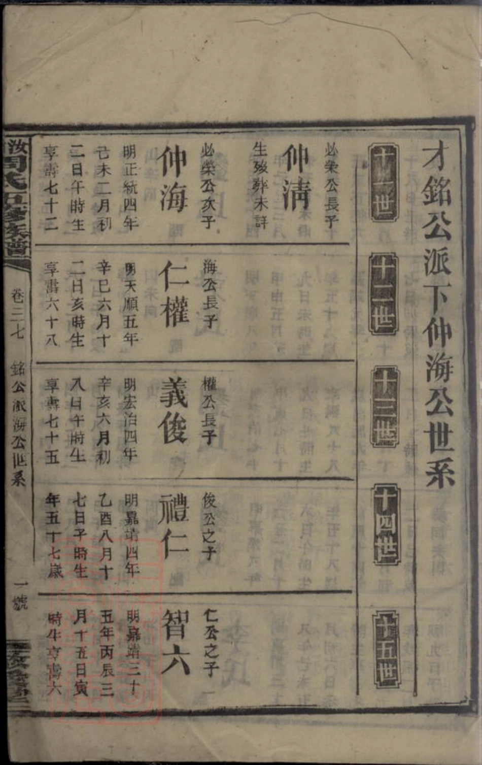 7169.汝南周氏五修族谱.pdf_第3页