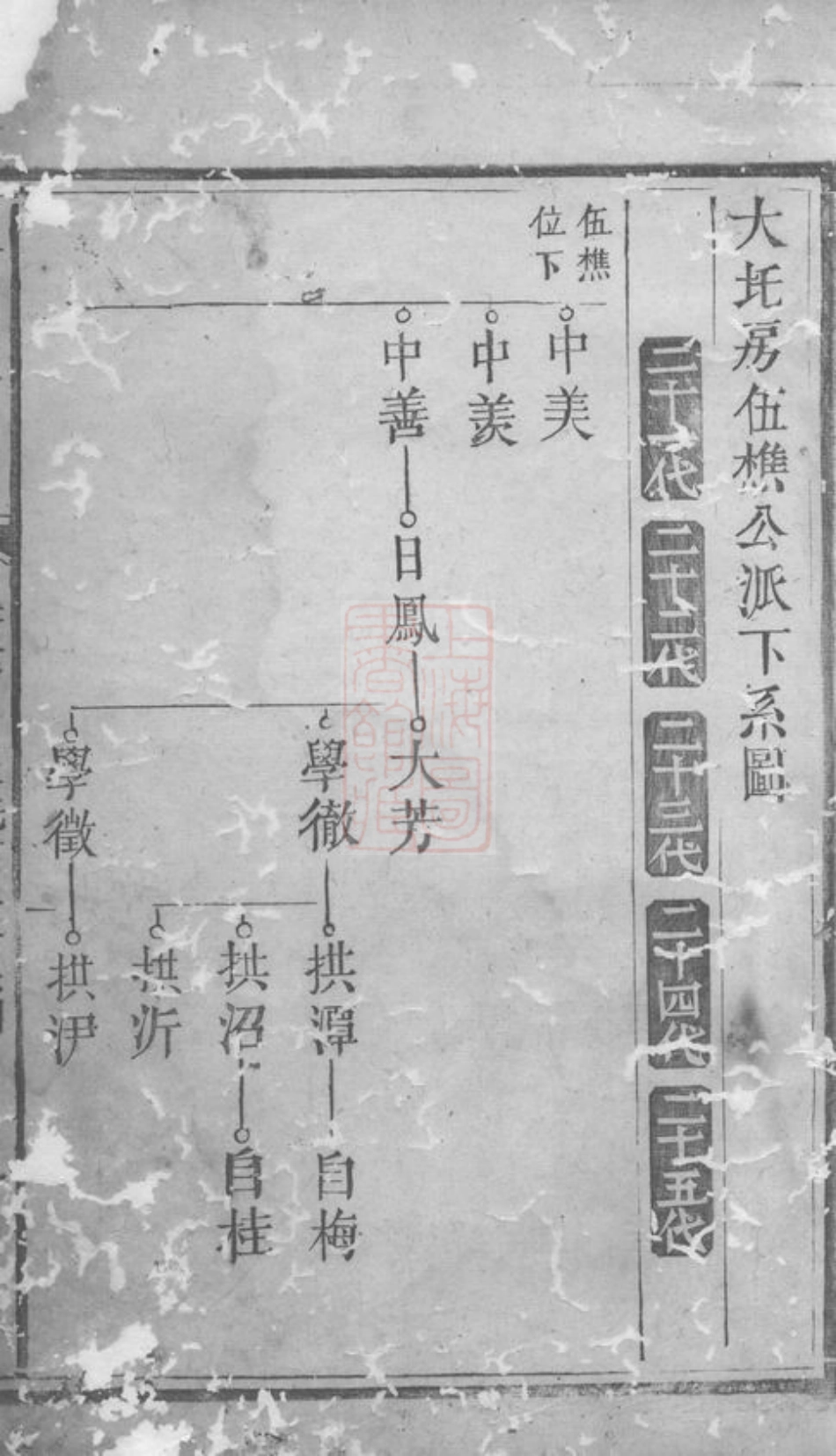 7008.林氏续修族谱： [湖南].pdf_第2页