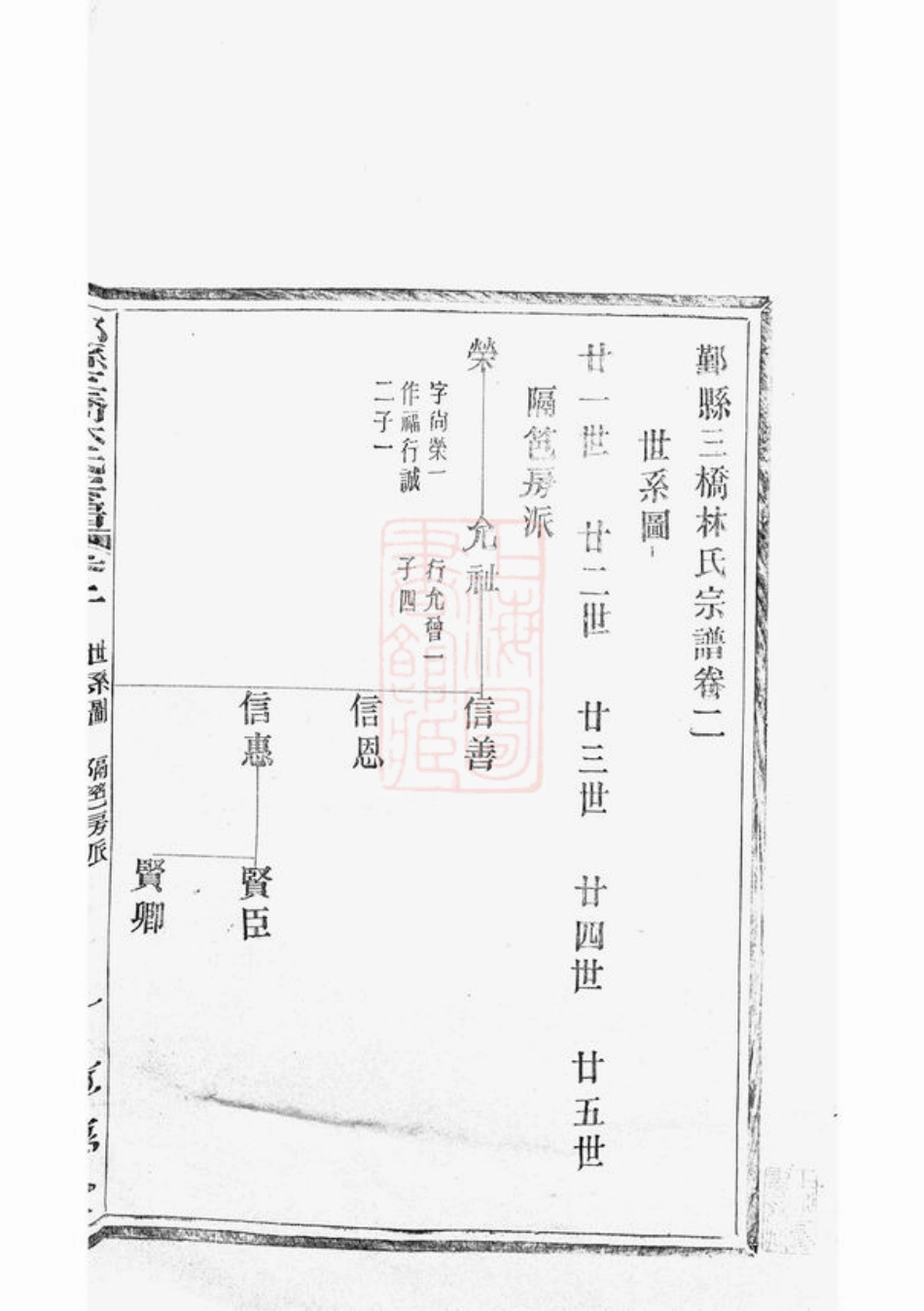7014.鄞县三桥林氏宗谱.pdf_第3页