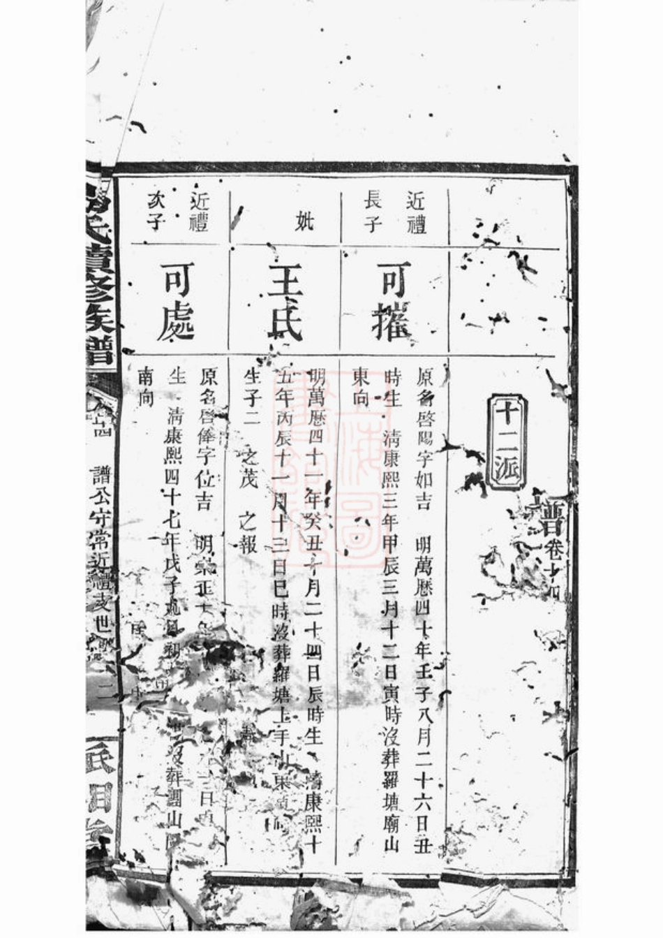 7038.湘阴易氏续修族谱.pdf_第2页