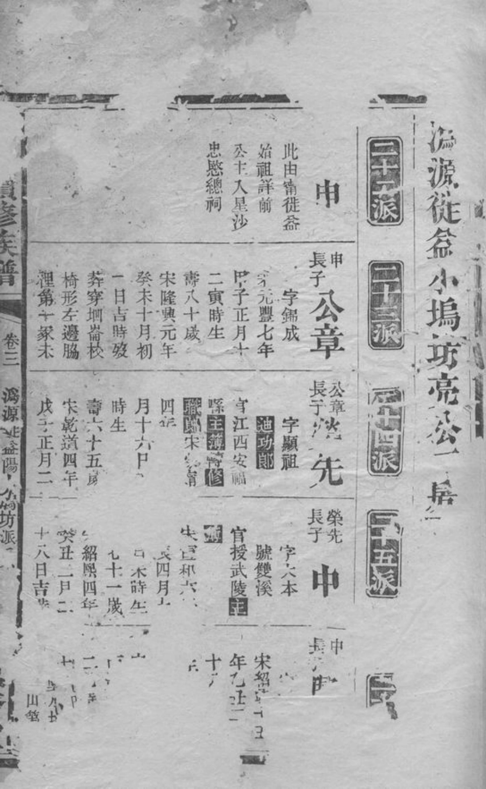 7047.易氏续修族谱： [宁乡].pdf_第2页