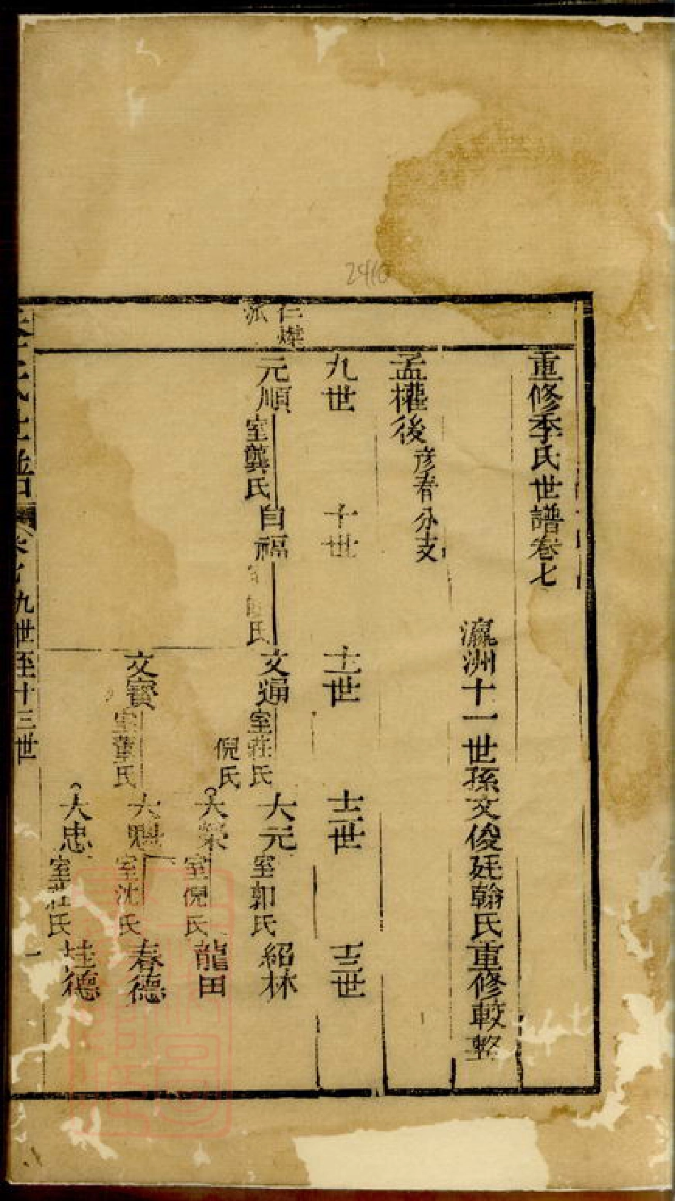 7068.重修季氏世谱： [崇明].pdf_第2页