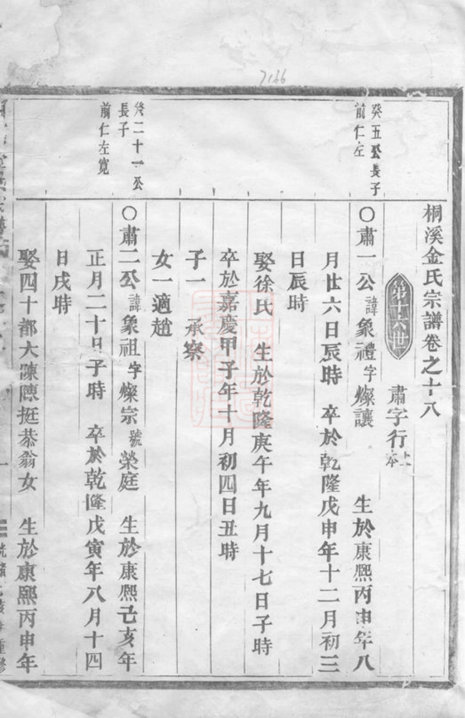 7081.桐溪金氏宗谱： [永康].pdf_第2页