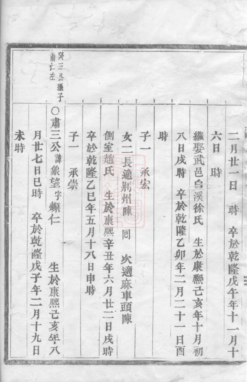 7081.桐溪金氏宗谱： [永康].pdf_第3页