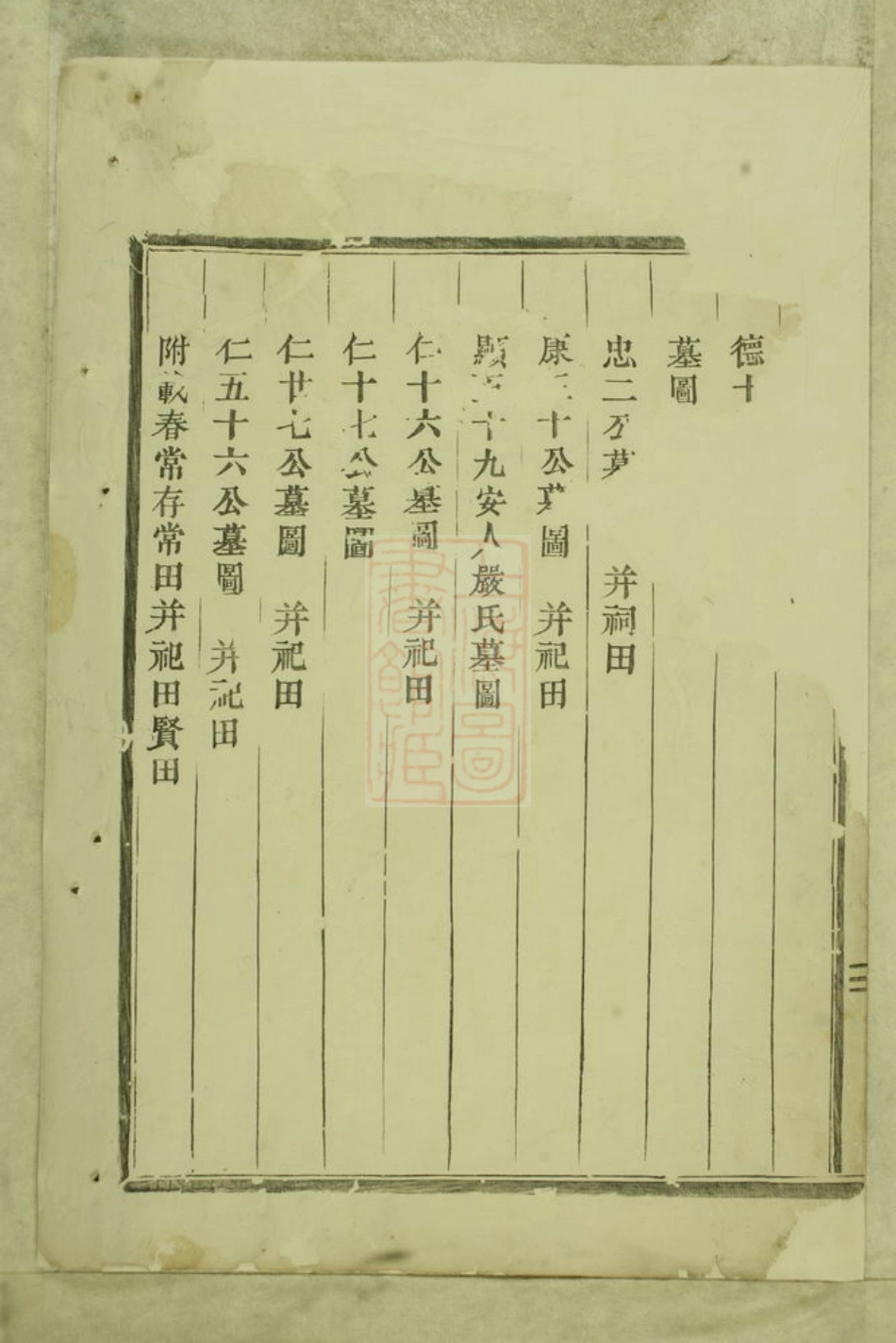 7093.坦阳金氏重修宗谱： [东阳].pdf_第3页