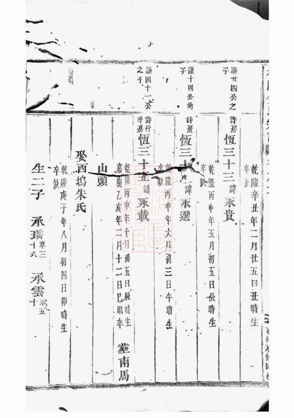 7095.坦阳金氏重修宗谱： [东阳].pdf_第2页