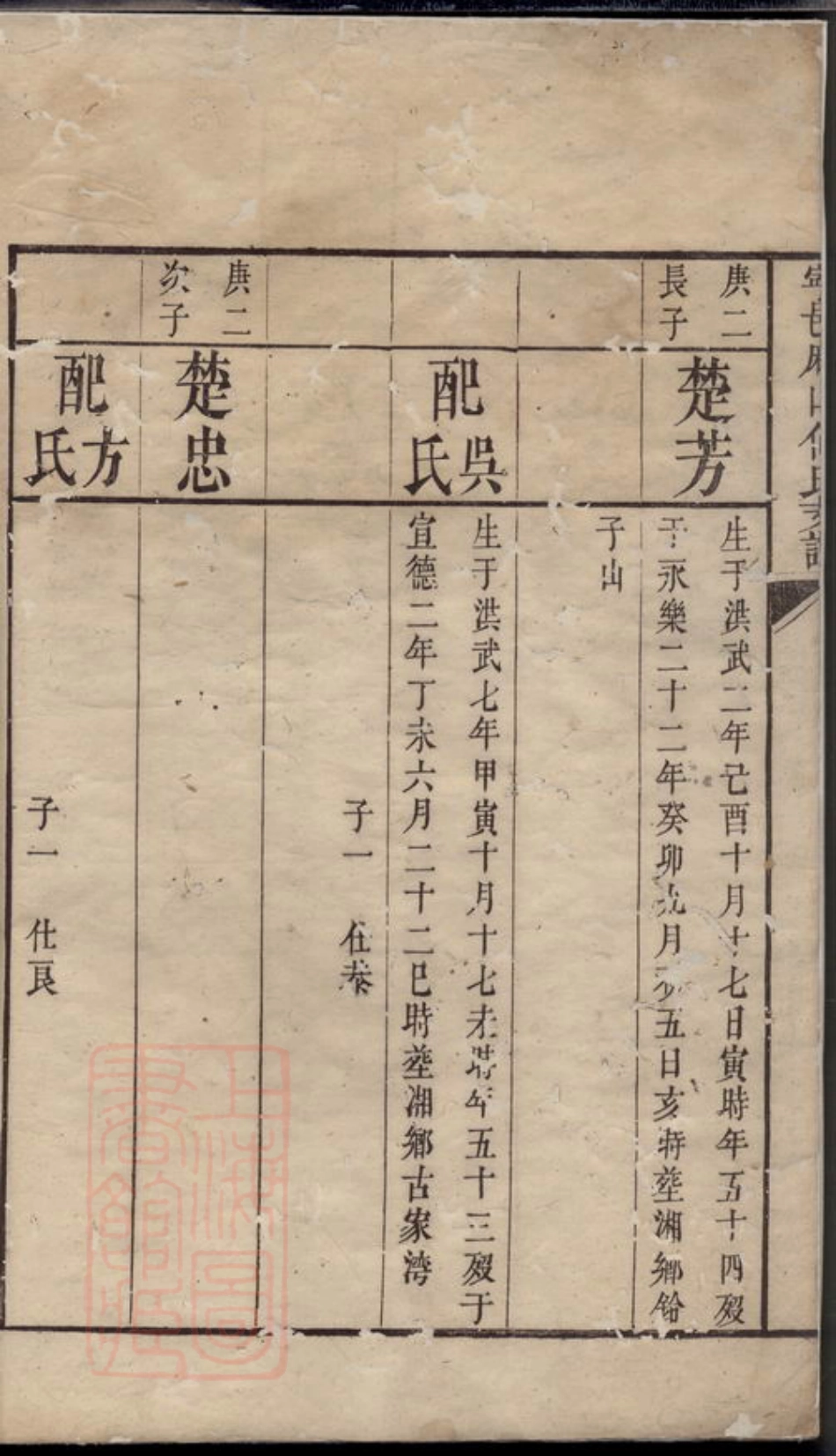 6626.宁邑麻山何氏支谱： [宁乡].pdf_第3页