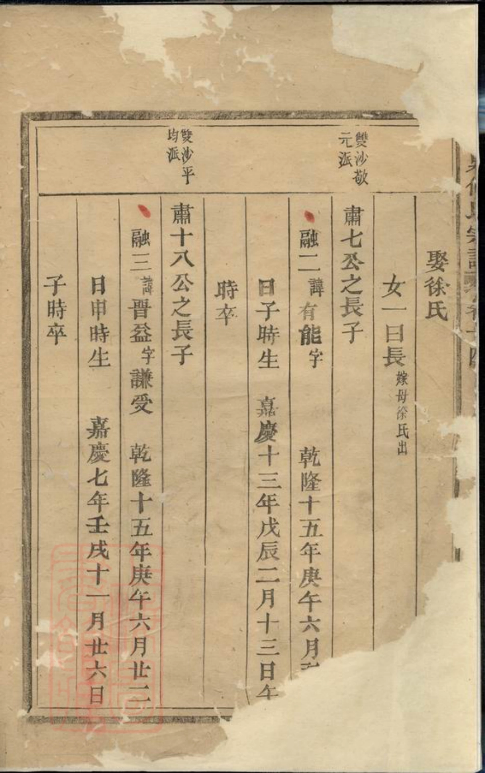 6653.双泉何氏宗谱.pdf_第3页