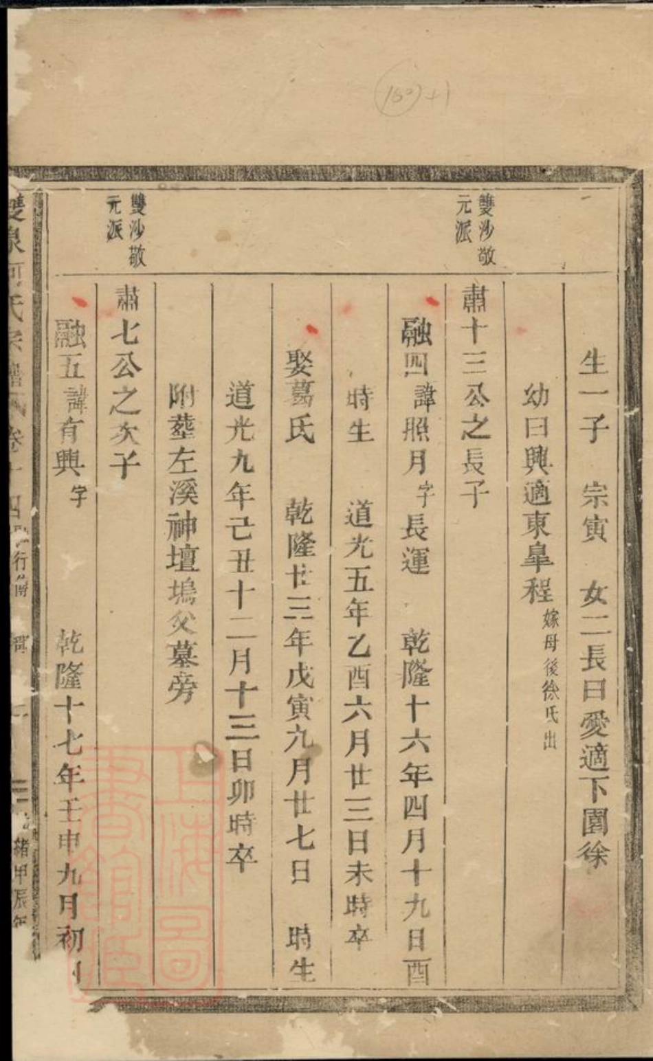 6654.双泉何氏宗谱.pdf_第2页