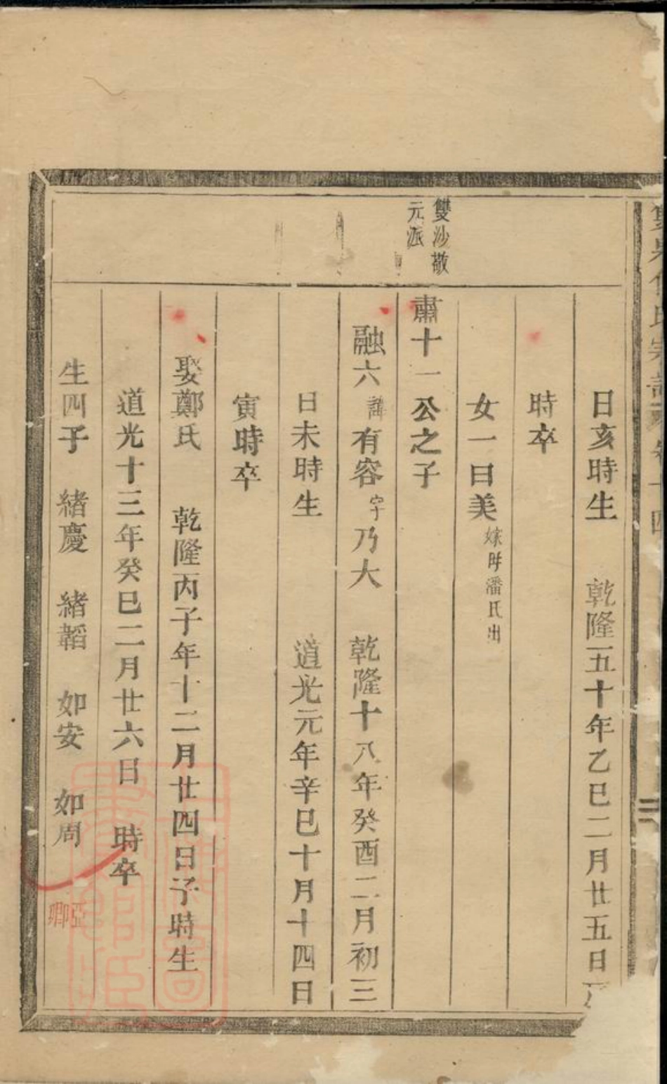 6654.双泉何氏宗谱.pdf_第3页