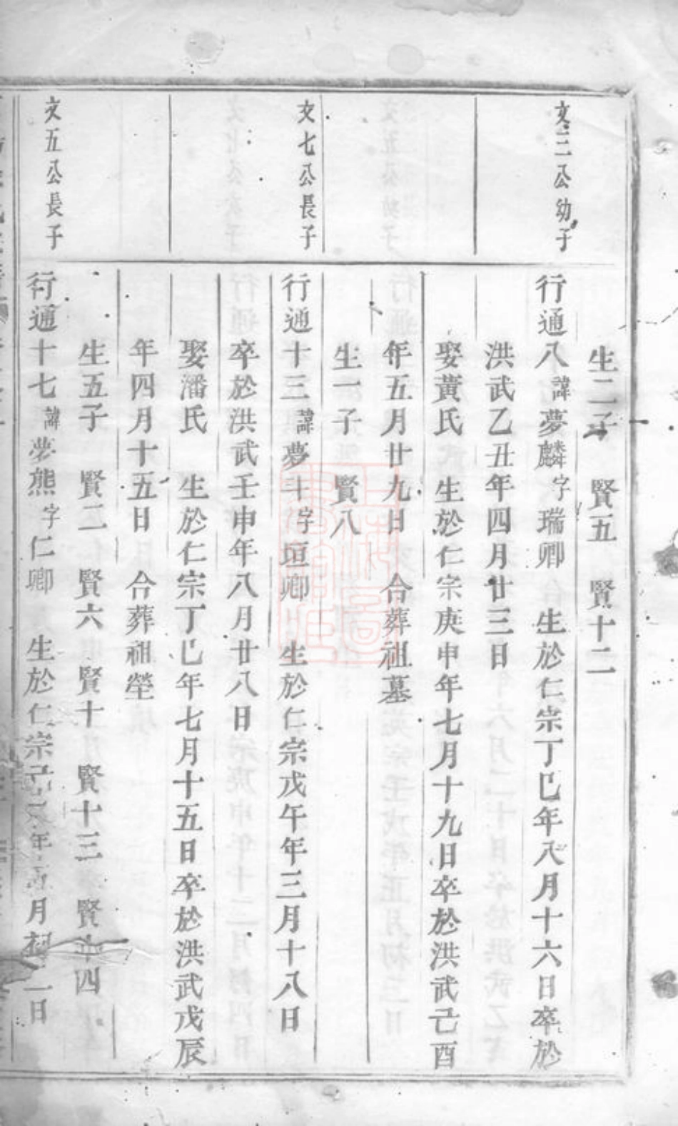 6680.浦阳余氏宗谱.pdf_第2页