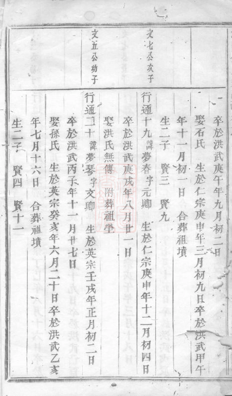 6680.浦阳余氏宗谱.pdf_第3页