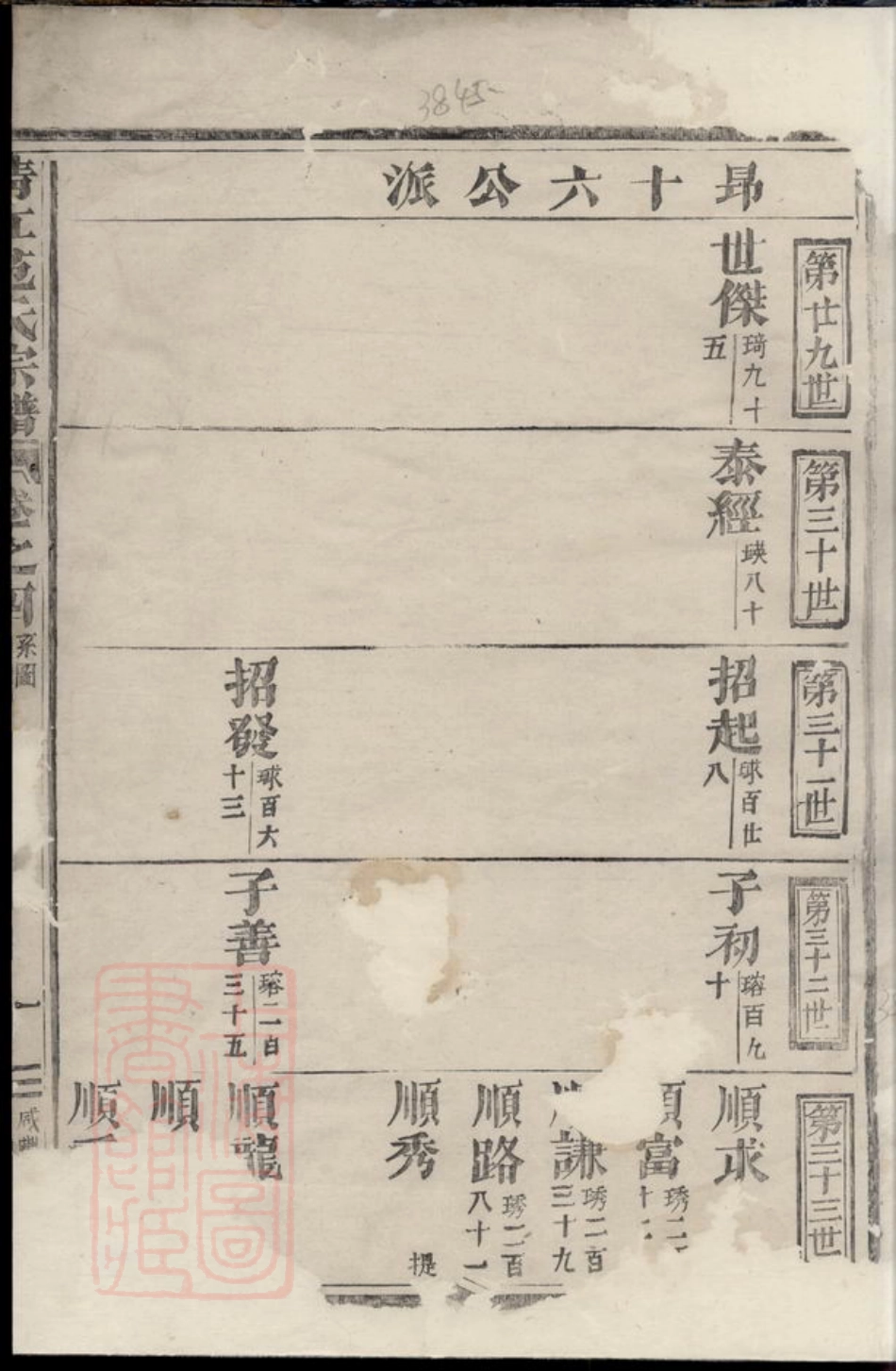 6978.清江范氏宗谱： [江苏淮阴].pdf_第3页