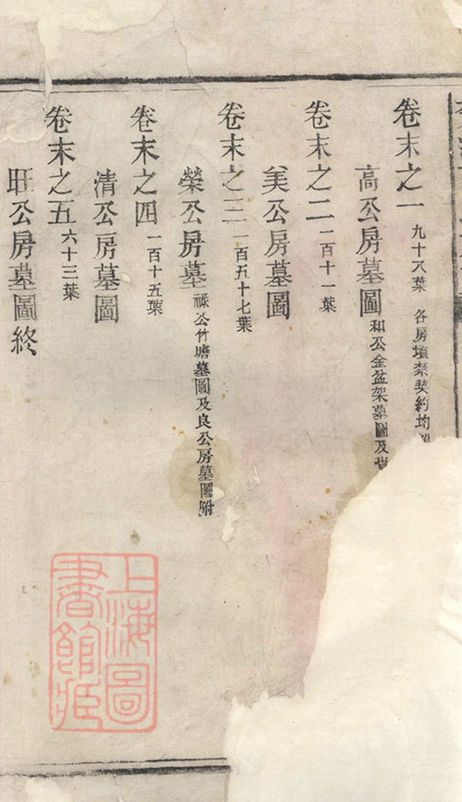 6985.楚沩范氏族谱： [宁乡].pdf_第3页