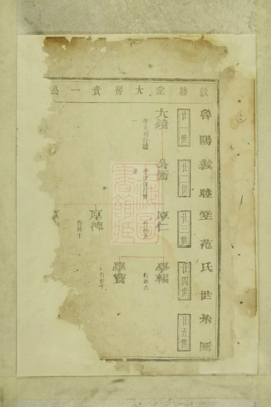 6987.鲁阳厚大范氏宗谱： [兰溪].pdf_第2页