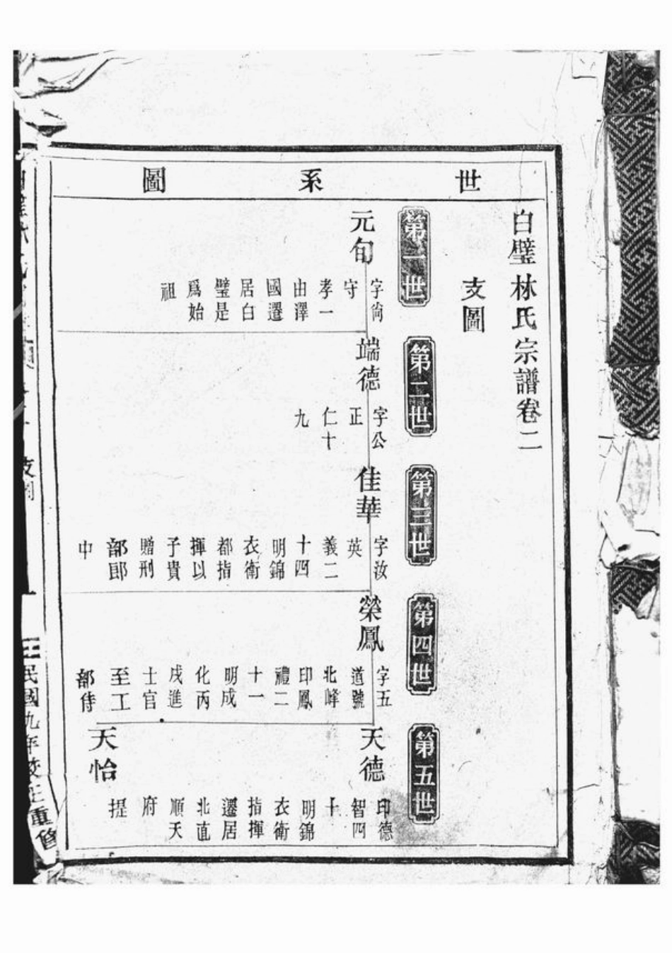 6994.白璧林氏宗谱： [太平].pdf_第2页