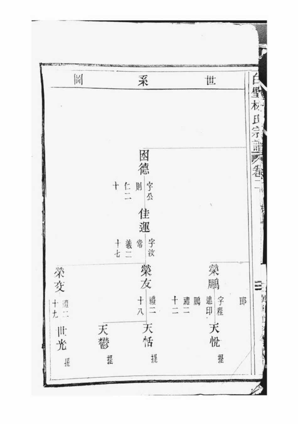 6994.白璧林氏宗谱： [太平].pdf_第3页