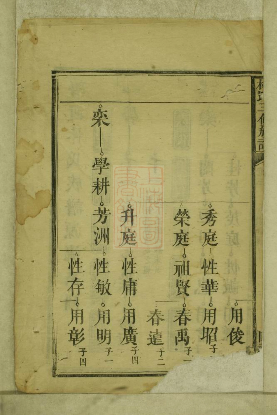 6999.林氏三修族谱： [永新].pdf_第3页
