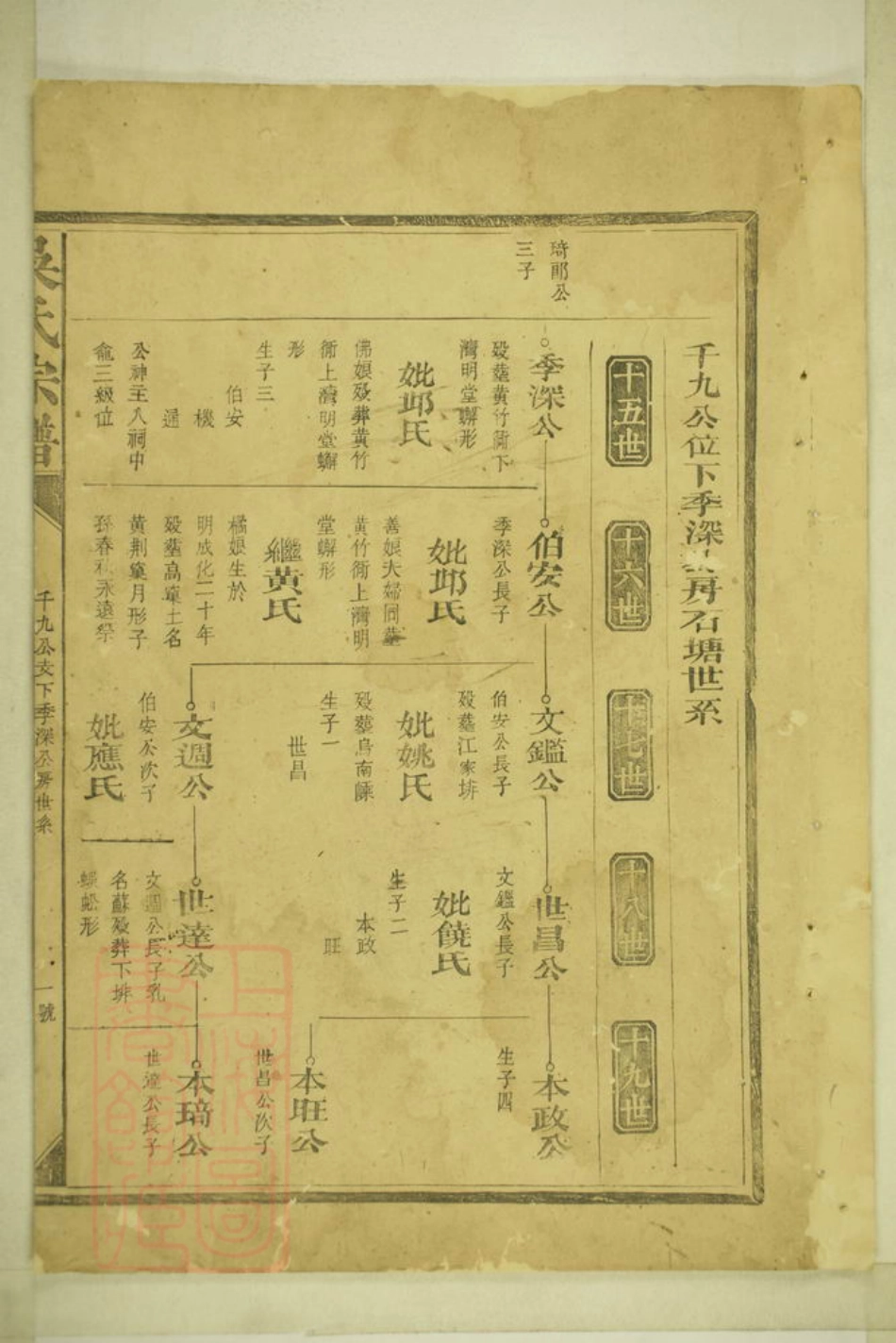 6526.吴氏宗谱： 不分卷：[醴陵].pdf_第3页