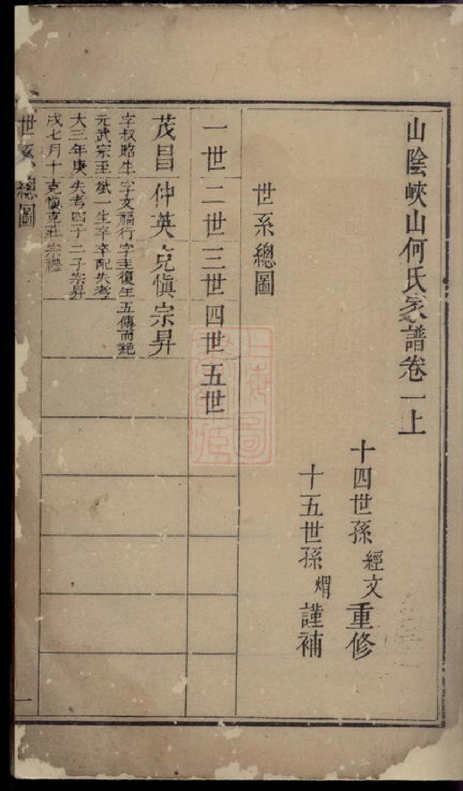 6562.山阴峡山何氏家谱.pdf_第2页