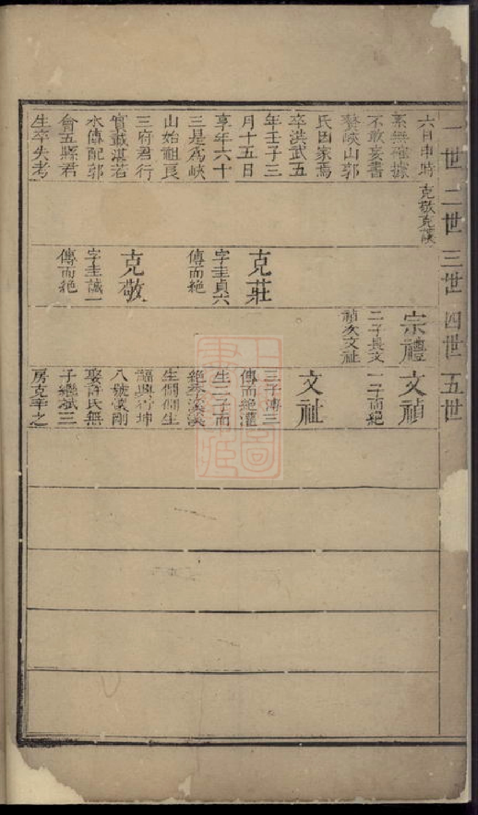 6562.山阴峡山何氏家谱.pdf_第3页