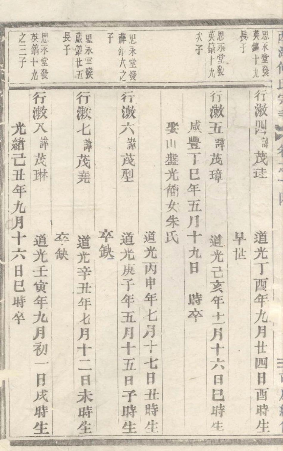 6571.西湖何氏宗谱.pdf_第3页