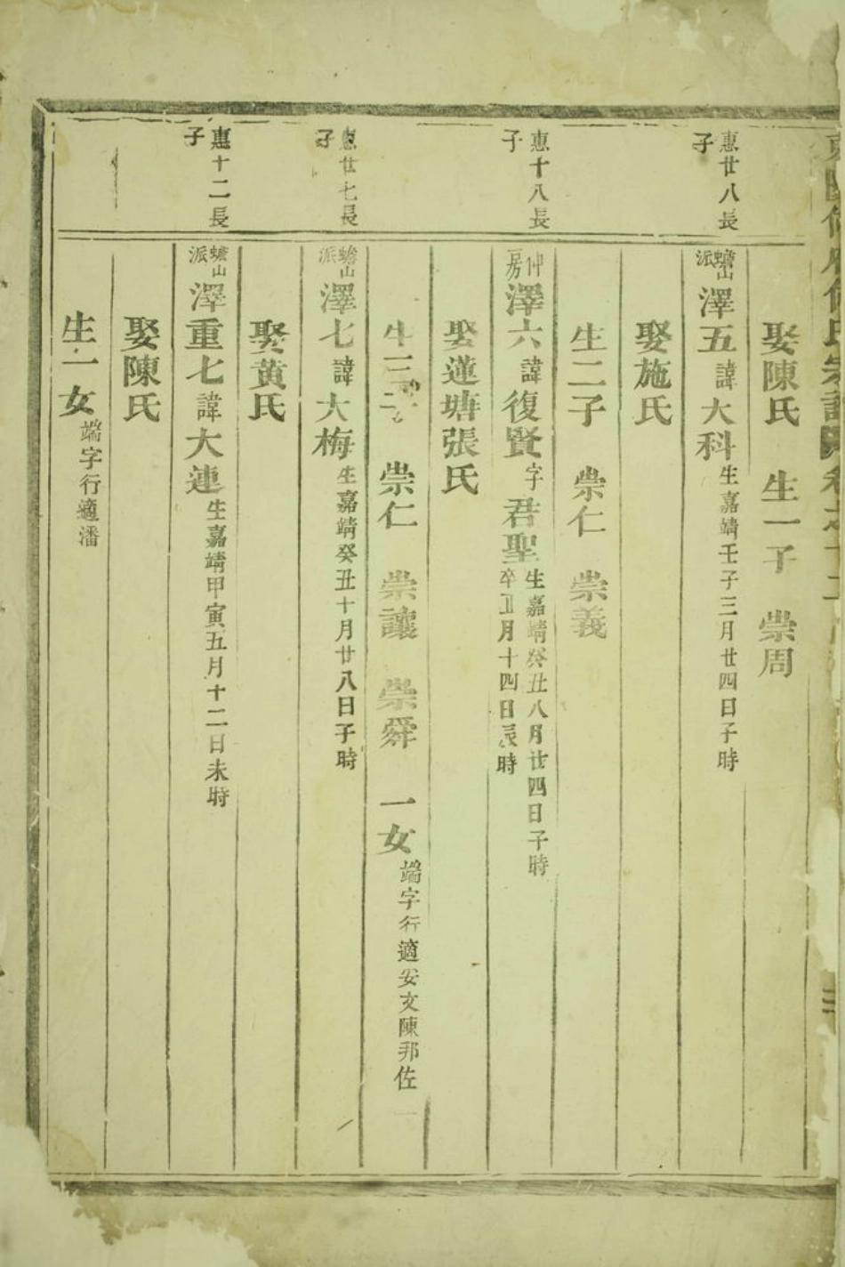 6581.东阳何府何氏宗谱.pdf_第2页