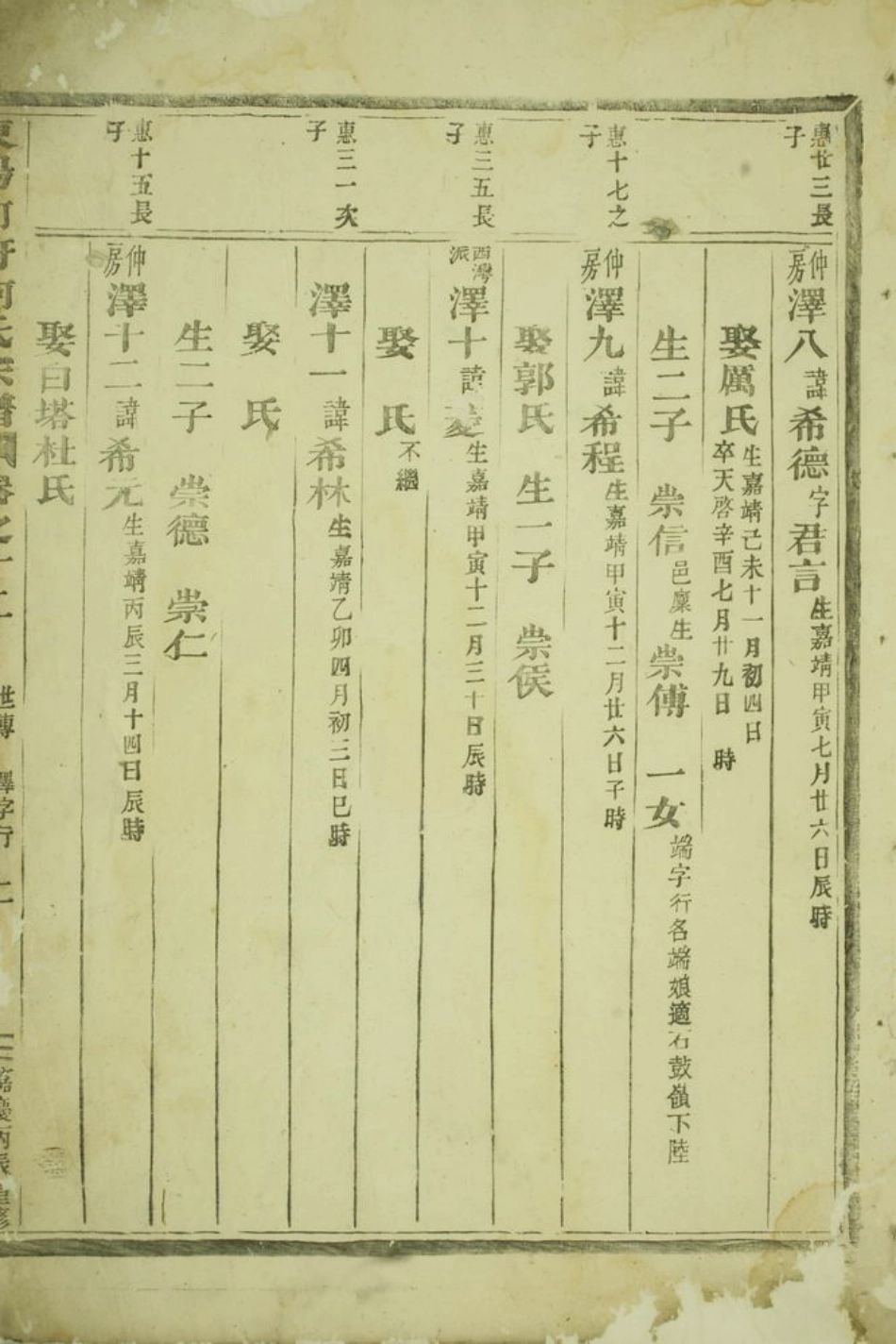 6581.东阳何府何氏宗谱.pdf_第3页