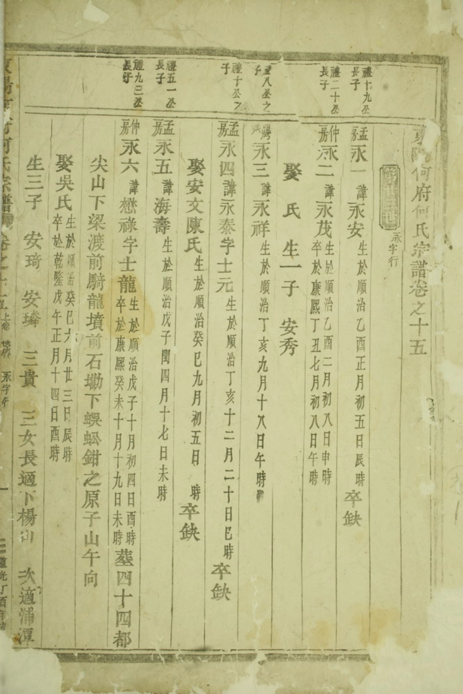 6583.东阳何府何氏宗谱.pdf_第2页